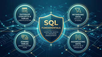 SQL-Fundamentals